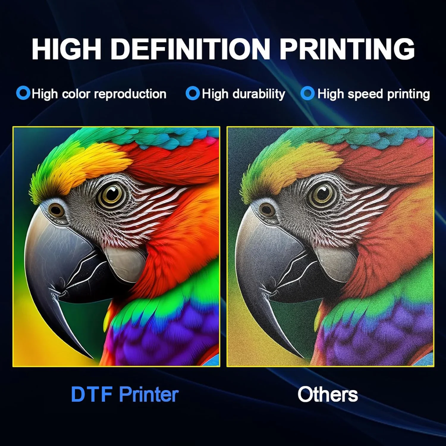 A3 60cm XP600 I3200 Printhead  - đánh giá và giá Commercial Dtf Printing Machine
