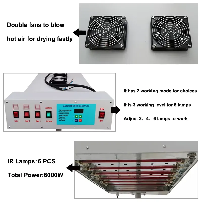 Temperature Control Flash Drye - đánh giá và giá Flash Dryer Screen Print