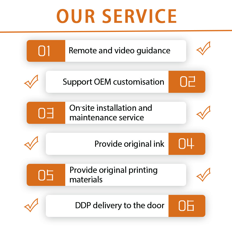 Roll To Roll Digital Printing  - đánh giá và giá Commercial Printing Machine Price
