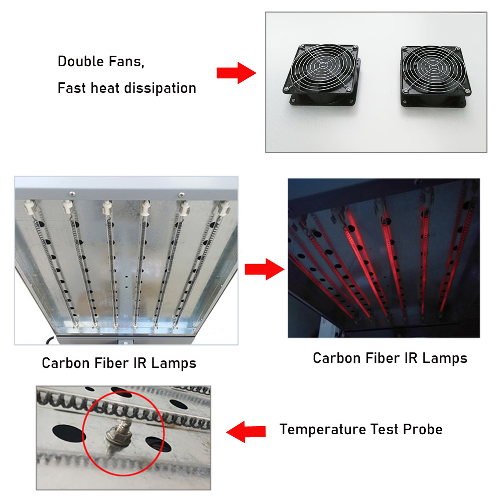 3000w 360-degree Rotating Shir - đánh giá và giá Flash Dryer Screen Print